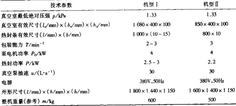 常用输送带式真空充气包装机规格及技术参数