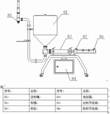 半自动活塞式灌装机结构设计图