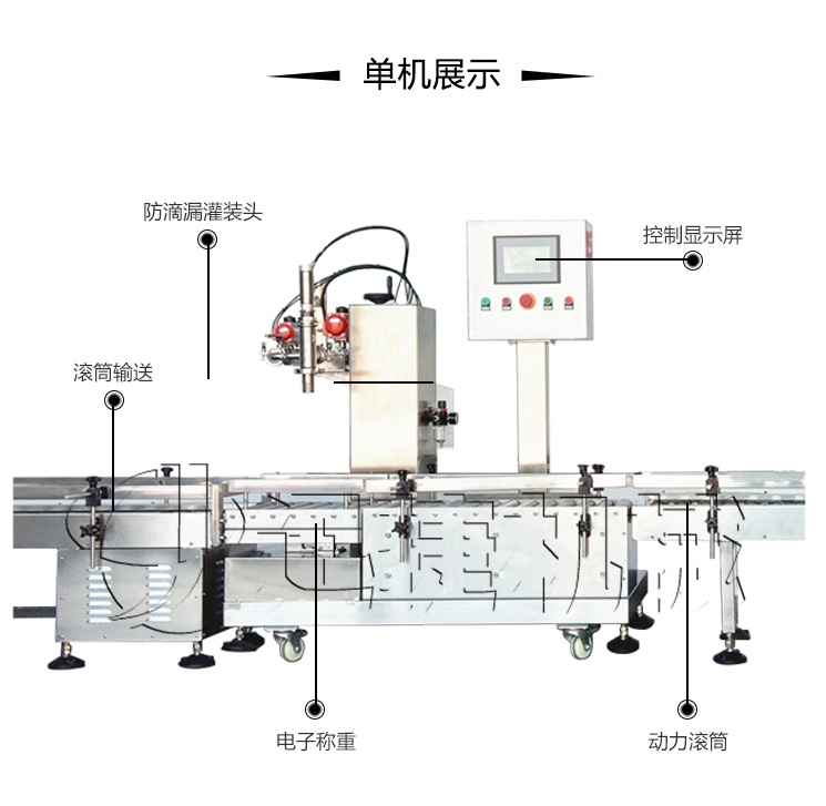 25公斤车用尿素灌装旋盖机