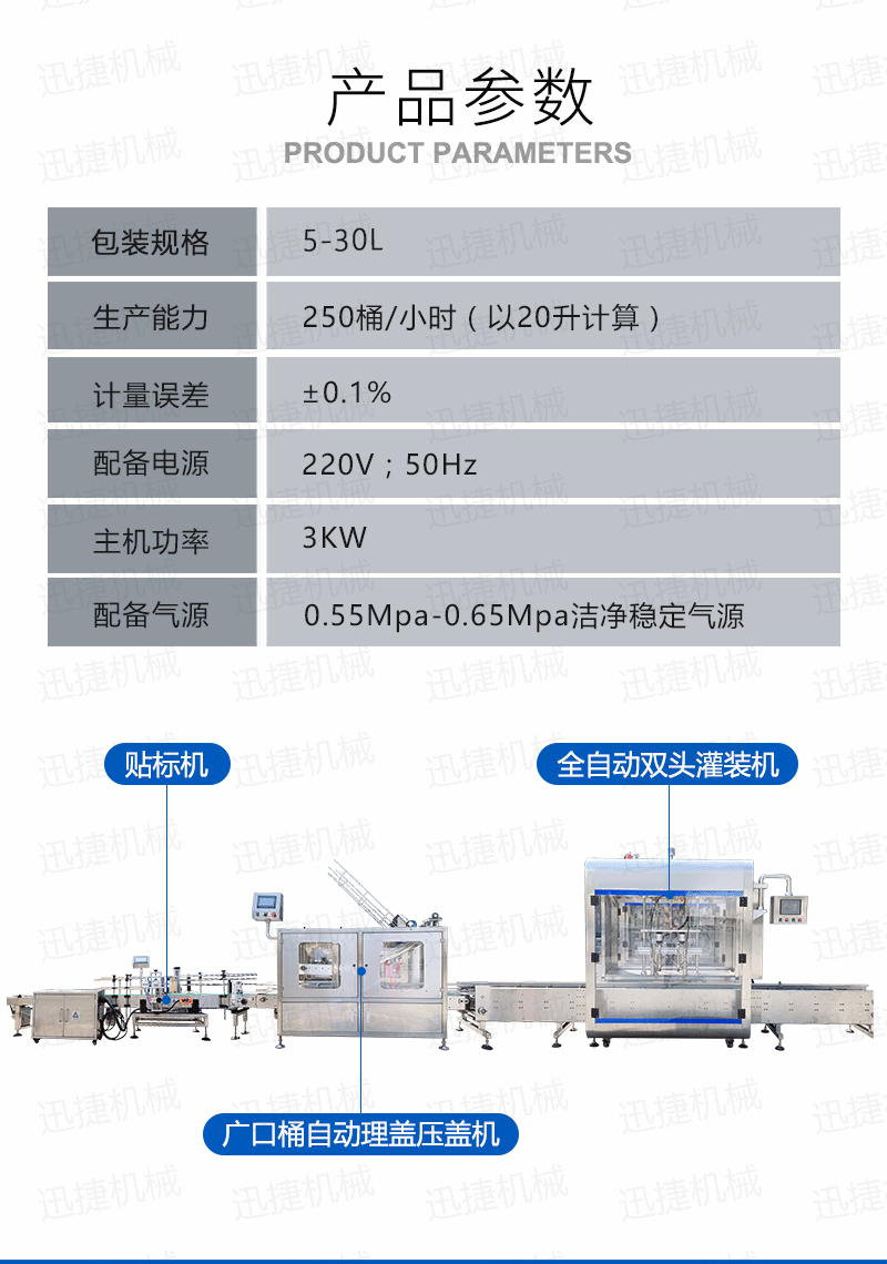 多功能灌装生产线迅捷_02.png